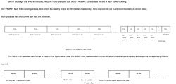 Diagram of SM15115E chip data format with bit and channel descriptions.