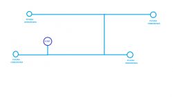 [Kompresor]{PipeLine System Gardena] - przedmuchanie instalacji przed zimą