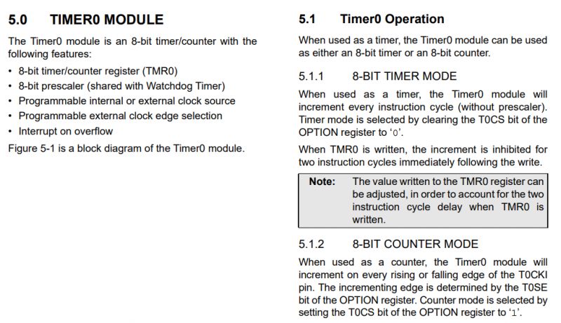 Timer0 Module Functionality Description Document snippet detailing Timer0 module functionality in a microcontroller.