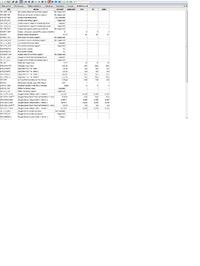 Nissan Murano Z50 3.5 - błędy P1273 i P1284 po wymianie sondy i świec