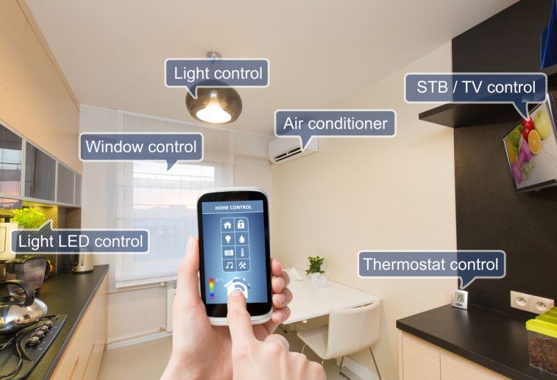 How We Can Benefit from Smart Homes