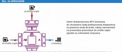 Przebudowa instalacji CO/wymiana kotła/wymiennika + schemat do oceny