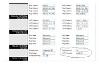 przerywany dzwonek bramka PAP2T + router Trendnet TEW-432BRP