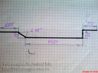 Audi/A4/B5 - Audi A4 B5 Wymiary osłony silnika 1995 rok .