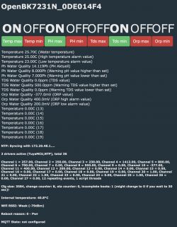 Screenshot of the dashboard OpenBK7231N_0DE014F4 displaying various data and indicators.