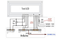Arduino Uno Thermostat - How to write a program and connect the display?