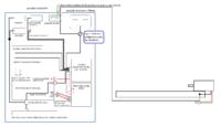 Jak prawidłowo połączyć masy w urządzeniu CNC z silnikiem DC i ATmega?