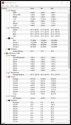 Bezpieczne napięcia dla Ryzen 5 3600 po OC GTX 1060 6GB?