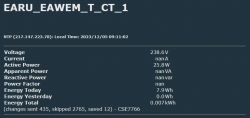 Screenshot displaying data from the measurement device Earu_Eawem_T_Ct_1.
