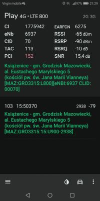 Jak ustabilizować transfer? Problem z IDU/ODU-300.