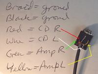 Connecting AUX-IN to MB Audio 10 CD / Alpine Radio: Analog Signal from MP3/Phone