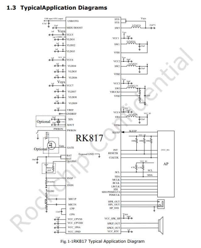 Application diagram for RK817 power management IC with connections to MCU and peripherals