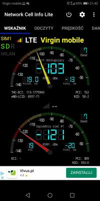 Jak ustabilizować transfer? Problem z IDU/ODU-300.