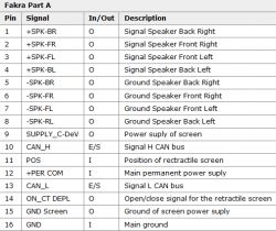 Zmiana radia z RD4 na RT4 w Peugeot 407 - problem z ekranem i sterowaniem