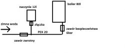 Correct installation of the expansion vessel in the DHW installation