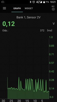 Opel Astra H 1.4 - Problems with a bad mixture (Lambda probe ??) Opel Astra H 1.4 - Problems with a bad mixture (Lambda probe ??)