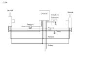 Jak podłączyć centralny zamek CL500?