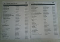 HP LaserJet 4100 - Brudzenie marginesów po wymianie tonera i bębna