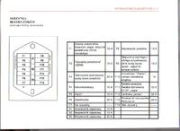 Deawoo Matiz - brak prądu w gnieździe zapalniczki