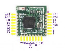 Sonoff 4CH, Geek Creit - Unwanted relay activation during start-up and programming