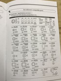 Practical test of the Yihua 852D+ soldering station (2-in-1, hot air 700 W and 60 W 900M flask solde