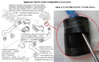 Peugeot 607 2.2 Hdi 133 km - komunikat engine antypollution system failure