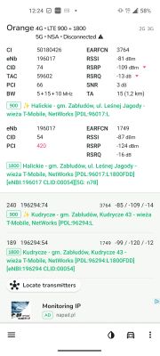 Zrzut ekranu z aplikacji NetMonster pokazujący parametry sieci LTE 900/1800 MHz Orange na stacjach bazowych w Halickich i Kudryczach, z informacjami o sile i jakości sygnału.