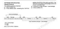 TDA7318 ramka danych I2C - arduino TDA7318 ramka danych I2C - arduino