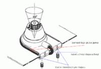 Zabezpieczenie dachu przed rysowaniem lakieru przez magnetyczną antenę CB