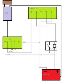 Carprog v7.28 - Brak komunikacji z ECU Simtec 71.1 po K-line na biurku
