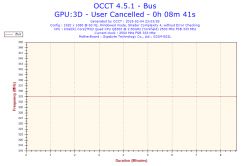 BSOD z atikmpag.sys na starcie, Radeon HD7770 - co po resecie działa?