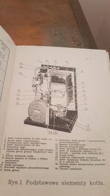 Jak ogrzać CWU piecem gazowym, a CO piecem węglowym?
