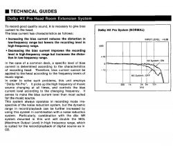 Technics RS-B705 - problem z wysokimi tonami