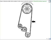 Opel Corsa 1.4 8V schemat rozrządu