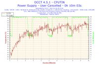 Prośba o sprawdzenie temperatur (w środku screen)