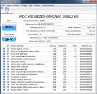 Gwałtowne spadki transferu dysku WD Caviar Blue 1TB w grach (Wiedźmin 3)