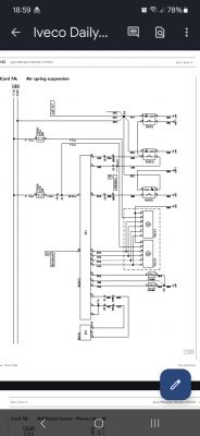 Schemat elektryczny systemu zawieszenia powietrznego Iveco Daily.
