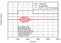 Osiem rzeczy jakie wiedzieć trzeba o systemach Haptycznych (część 1)