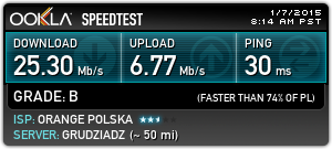 VDSL Orange do 80Mb/s - Niska prędkość, jak poprawić?