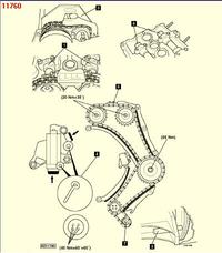 BMW e39 2001 5 Series 3.0d 192 km: Request for Timing Chain Diagram and Guidance