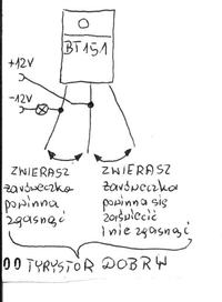 Jakie parametry ma ten dławik