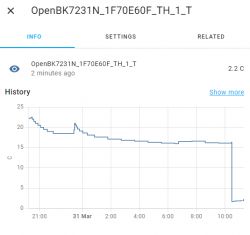 [BK7231N] [CB3S] [AHT20] TH01 Generic Temperature and Humidity Sensor Teardown
