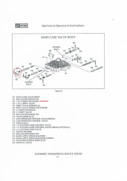 Opel Frontera B 3.2 automat - Błąd P0753 po remoncie skrzyni