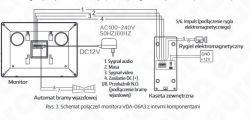 proszę o pomoc w podłaczeniu automatyki mhouse WT1S WT2S i wideodomofonu VDA-0