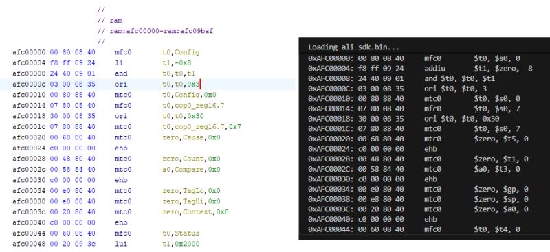 Running a simple MIPS emulator in Python for ALI M3801 firmware (Hello World)