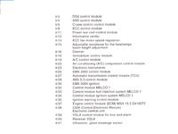 Volvo V40 1.9 DI - Nie kręci rozrusznik-sprawny, nie odpala,