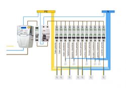 Converting TN-C Electrical Layout to TN-CS in 80s Apartment: Practicalities and Challenges