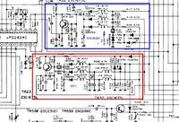 Super cheetach. Na jakie wartości stroić bfo