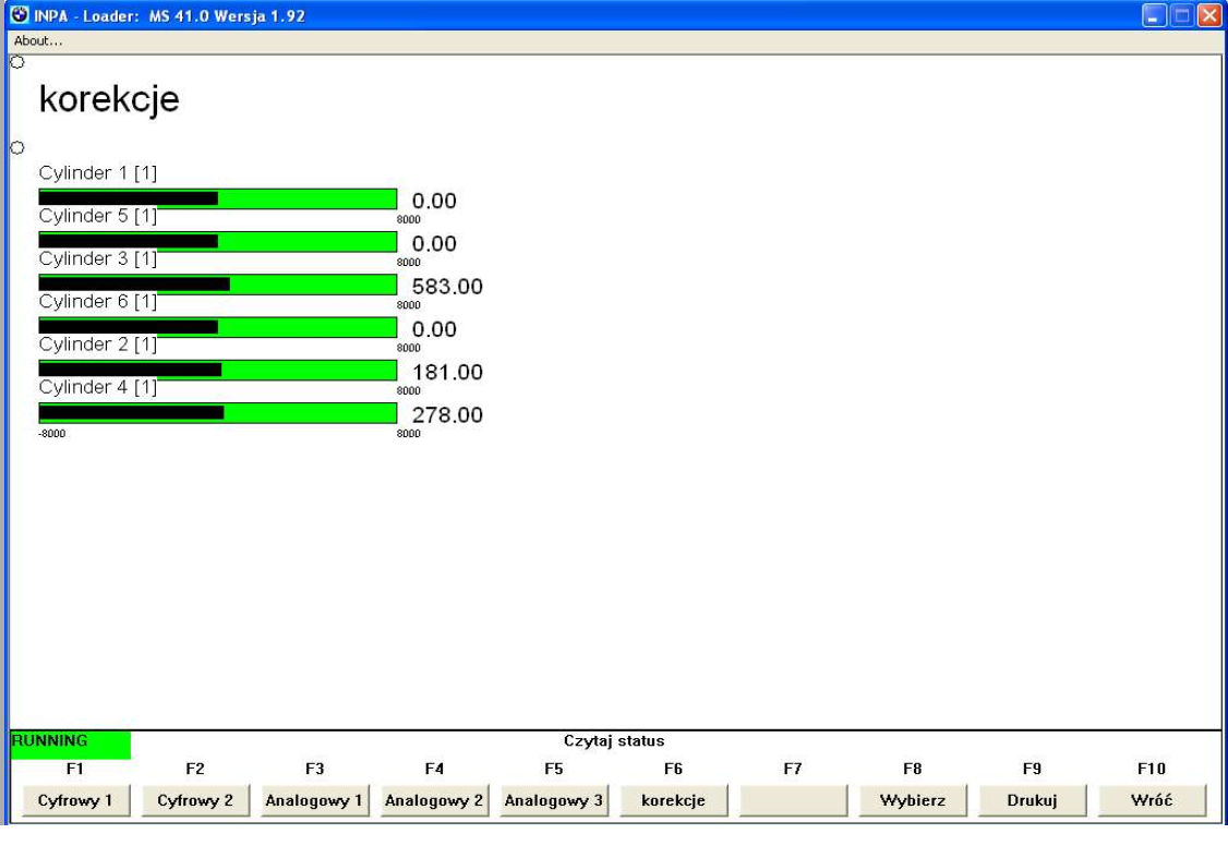 BMW E36 320iA (M52B20) - Wysokie spalanie, korekty na cylindrach 2, 3, 4, 5