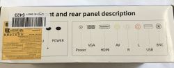 Side of a box showing monitor ports diagram: power, VGA, HDMI, AV, R/L audio, USB, and BNC